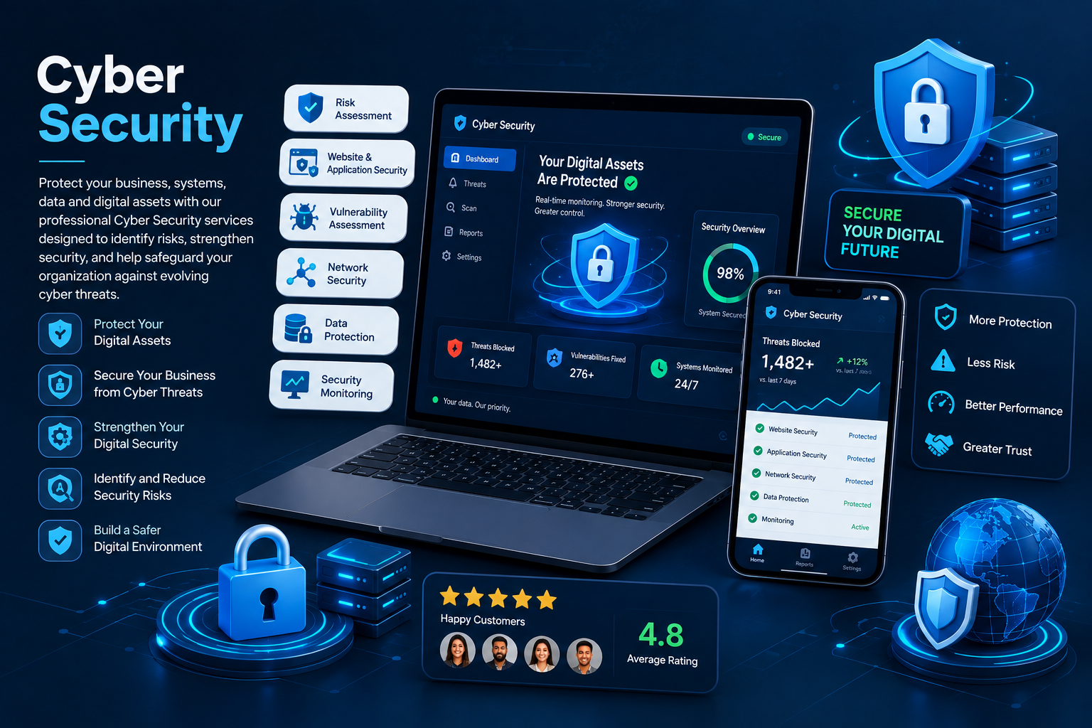 Cyber Security