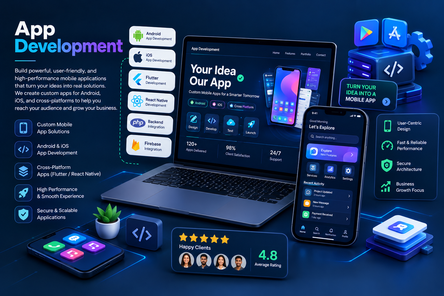 App Development